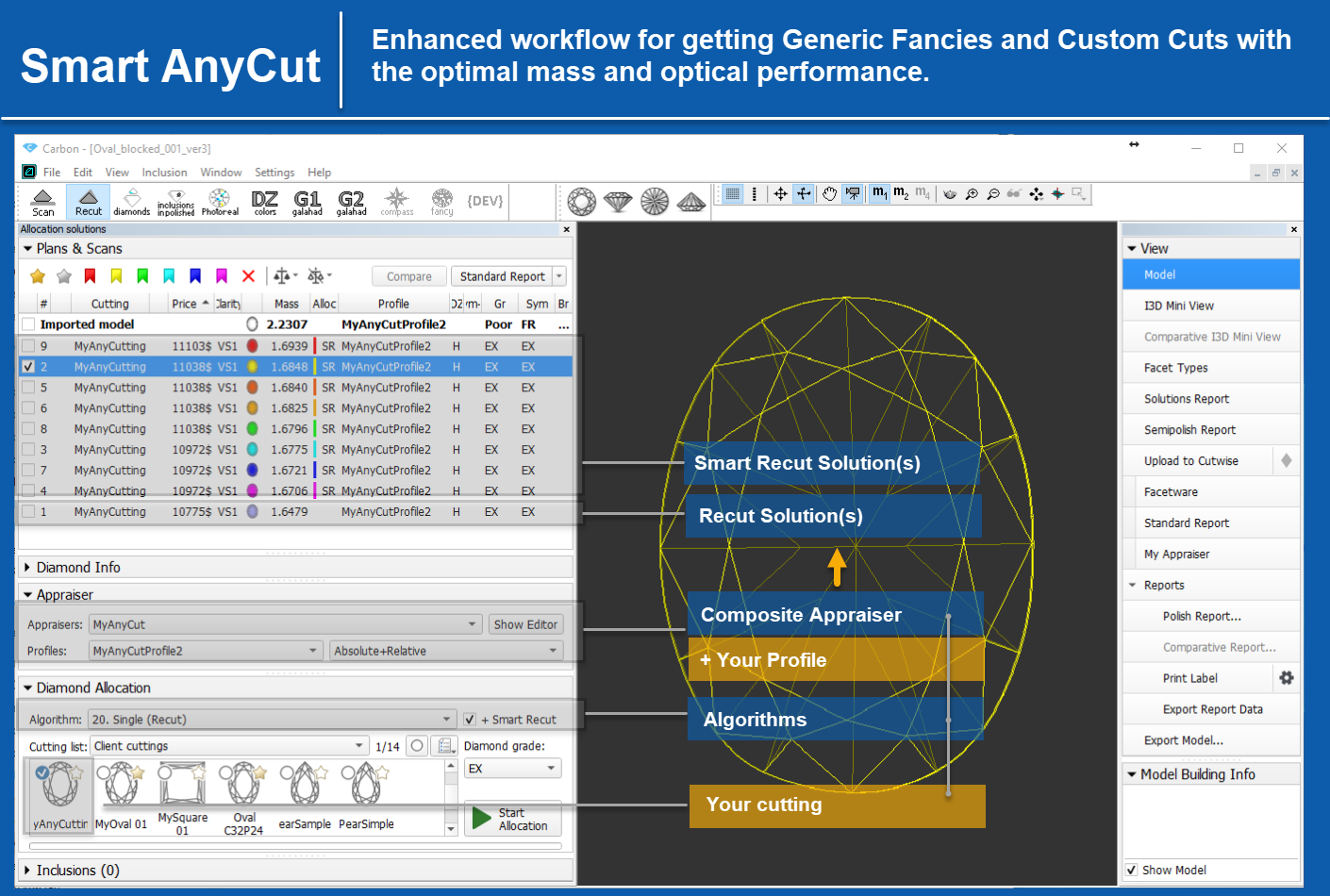 New Workflow - Smart AnyCut